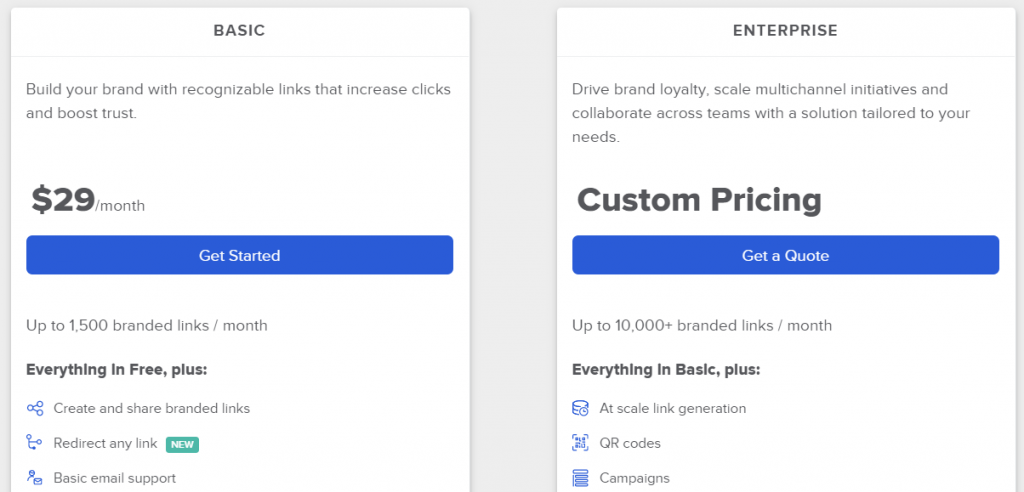 Bitly pricing.
