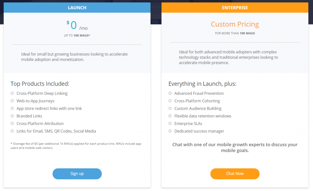 Branch.io pricing plans.