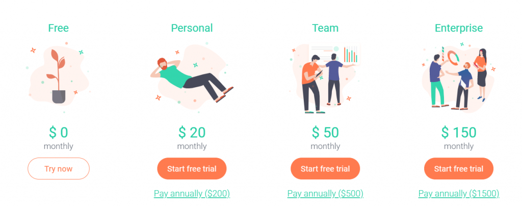 Short.io pricing plans.