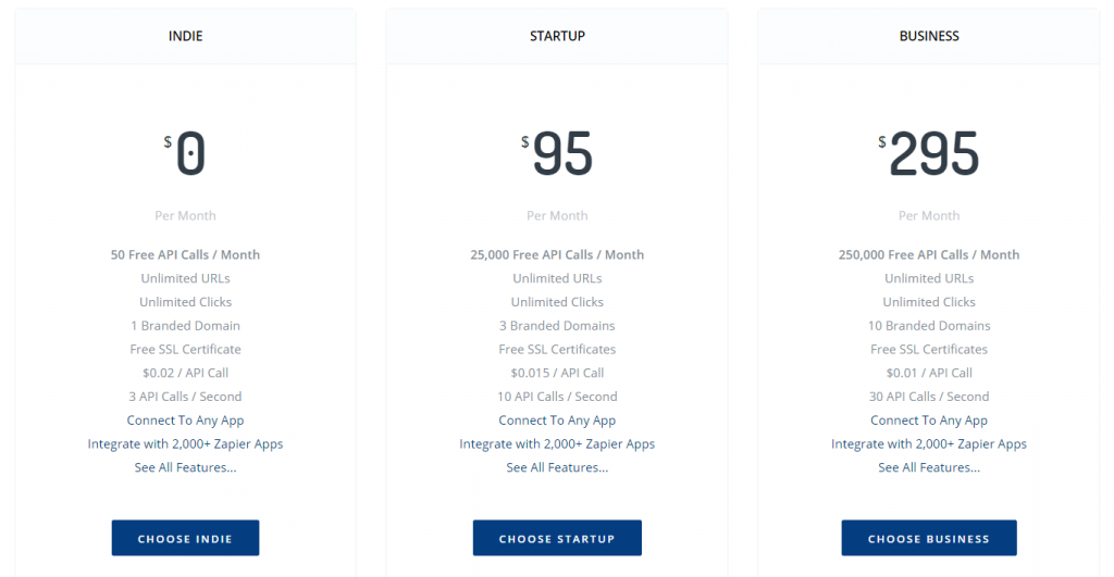 Shorten.REST URL shortener pricing plans.