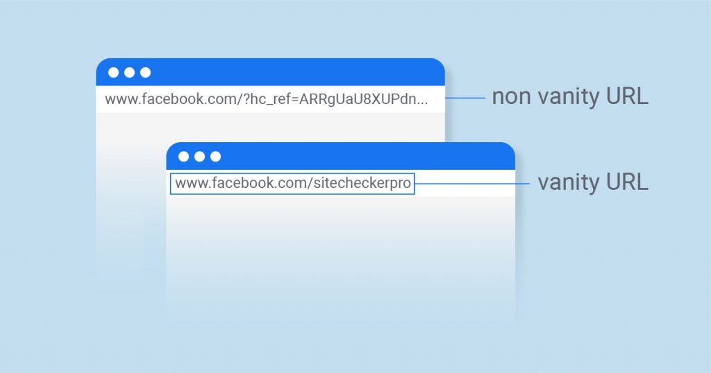 Showing the difference between vanity and non-vanity URLs.