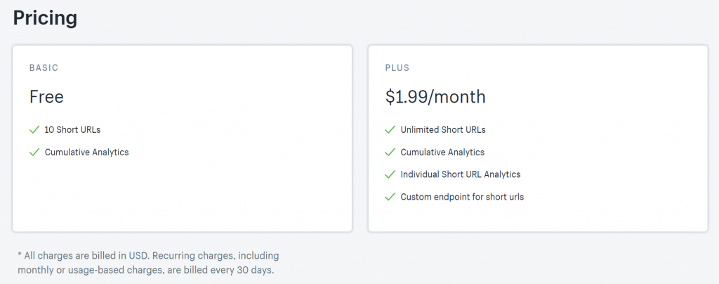 Shopify link shortener pricing.